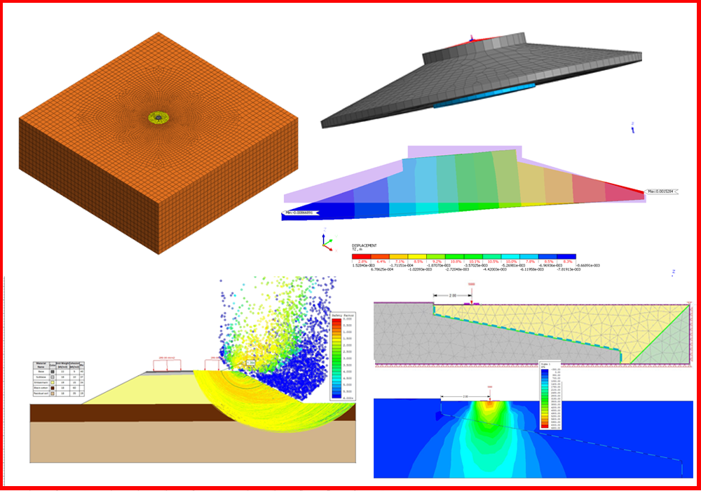 Ingenieria Geotecnica